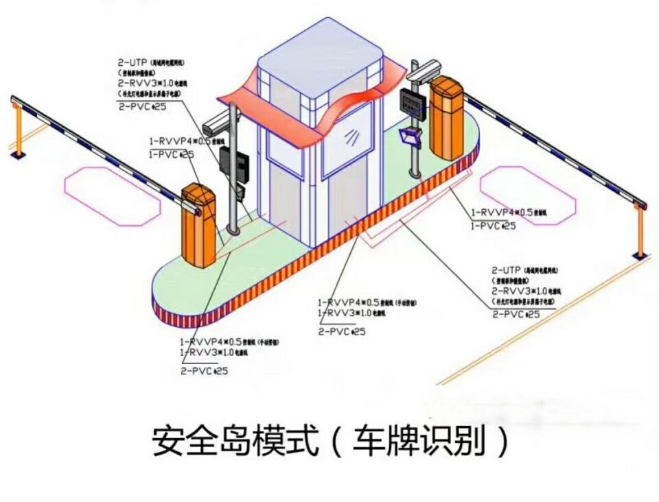 乐山金口河区双通道带岗亭车牌识别